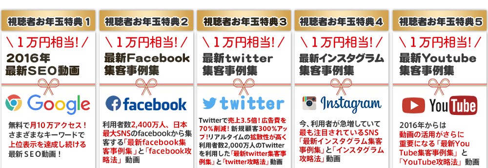 視聴者お年玉特典