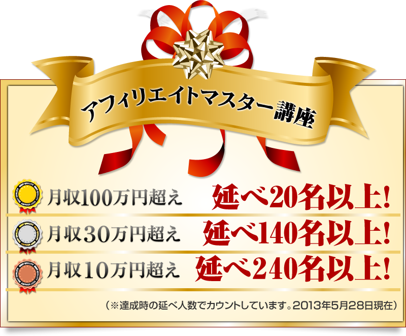 アフィリエイトマスター講座での実績
