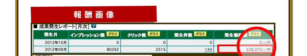 報酬画像