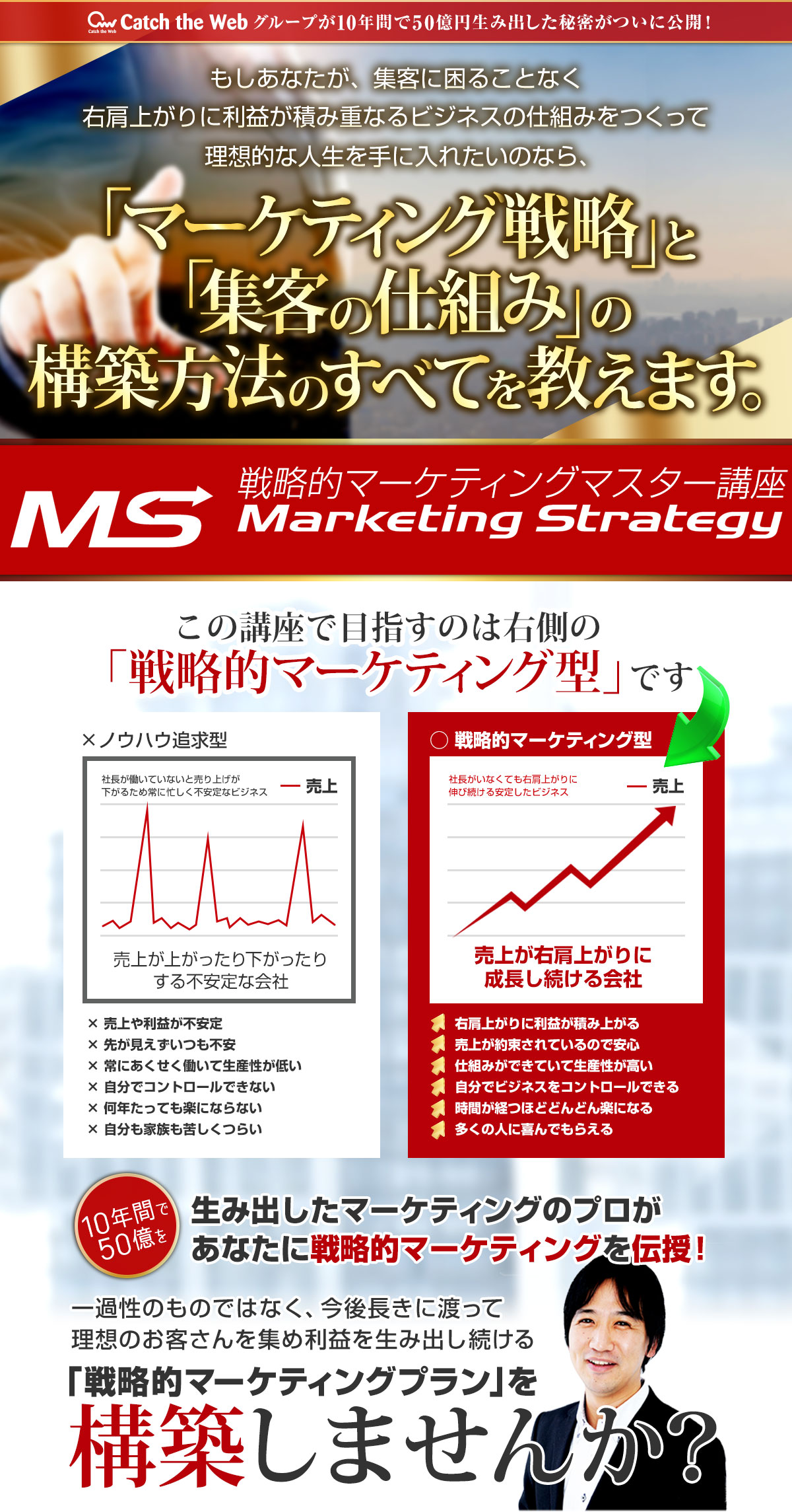 もしあなたが、集客に困ることなく右肩上がりに利益が積み重なるビジネスの仕組みをつくって理想的な人生を手に入れたいのなら、「マーケティング戦略」と「集客の仕組み」の構築方法のすべてを教えます。戦略的マーケティングマスター講座「Marketing Strategy」