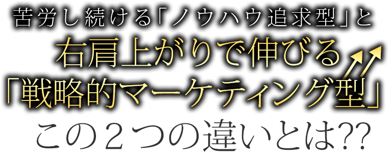 苦労し続ける「ノウハウ追求型」と右肩上がりで伸びる「戦略的マーケティング戦略型」この２つの違いとは？	