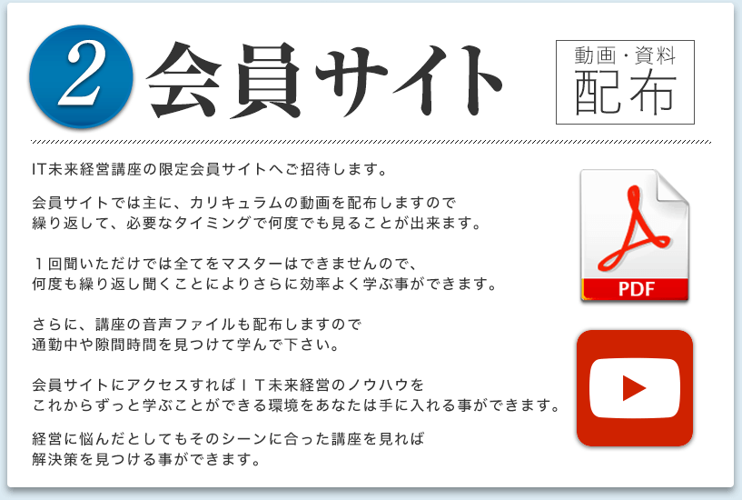 ２．会員サイト（動画、資料配布）