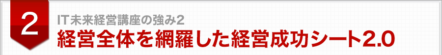 ＩＴ未来経営講座の強み2経営全体を網羅した経営成功シート2.0