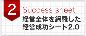 ＩＴ未来経営講座の強み2経営全体を網羅した経営成功シート2.0