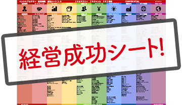 経営成功シート