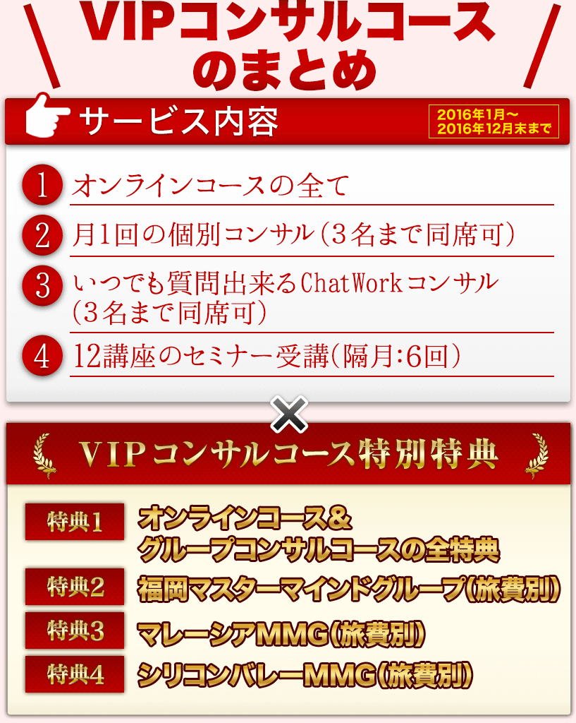 VIPコンサルコースのまとめ