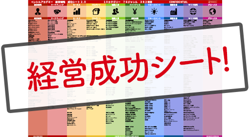 経営成功シート